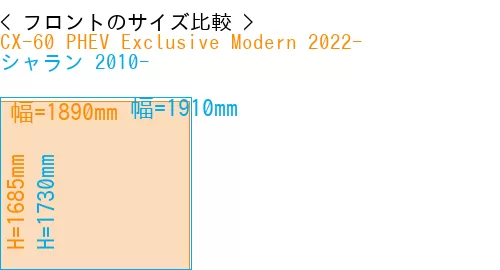 #CX-60 PHEV Exclusive Modern 2022- + シャラン 2010-